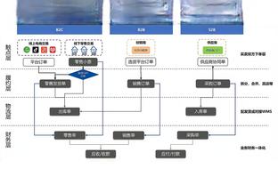 夸张吗？PJ-塔克谈快船：地球上的球全部加起来都不够这支球队分